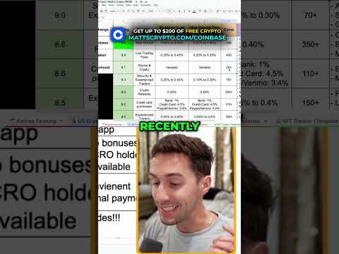 Coinbase &amp; Robinhood Add NEW Meme Coins?! Crypto Exchange Update!