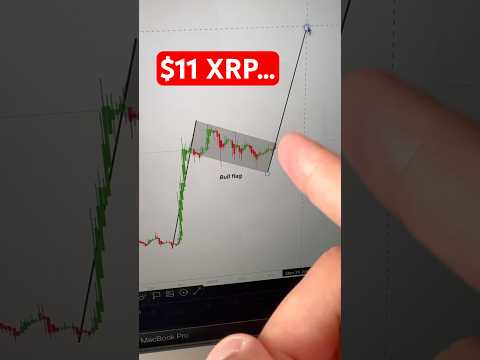 $11 #XRP… (This is Actually Insane)