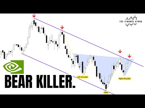 NVIDIA STOCK | This could be the END of the BEAR MARKET on NVDA.