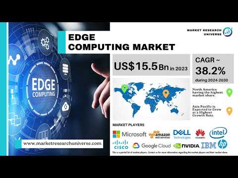 Edge Computing Market Size was valued at US$ 15.5 Billion in 2023, expected to grow with CAGR 38.2%