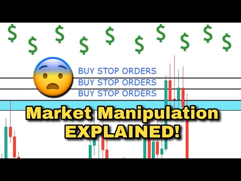 How Institutions Affect Trading! Market Manipulation 101⚠️ #shorts