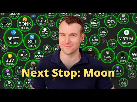 Crypto Will Gain 50% Soon ⚠ Here&#039;s Why...