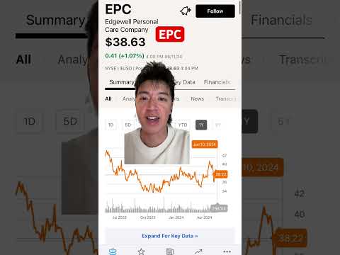 Is Edgewell Personal Care (EPC) Stock Undervalued?