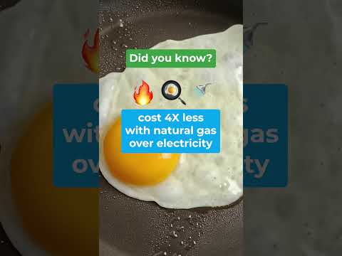 Clean energy future