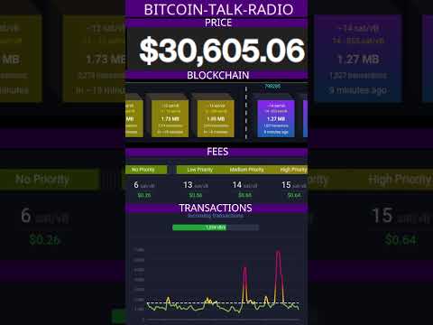 🅱🅽🆃 NEWSFLASH Hong Kong Embraces Web3 - #bitcoin #crypto #hongkong #btc