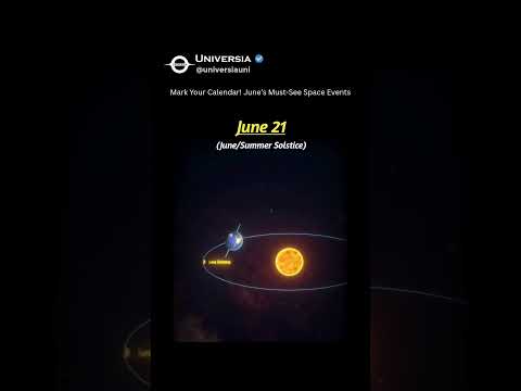 🔭 June 2025 Skywatching Guide – Don’t Miss These Celestial Events!