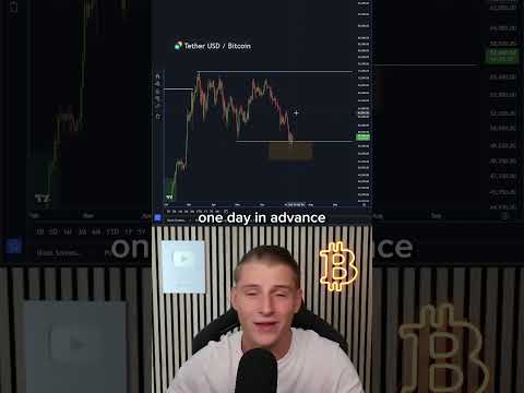 Blackrock&#039;s Bold Move: Why Bitcoin&#039;s Bottom is Here!