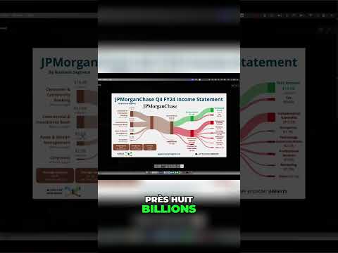 JPMorgan Chase&#039;s $5.8 Trillion Secret: Q4 Financial Deep Dive!