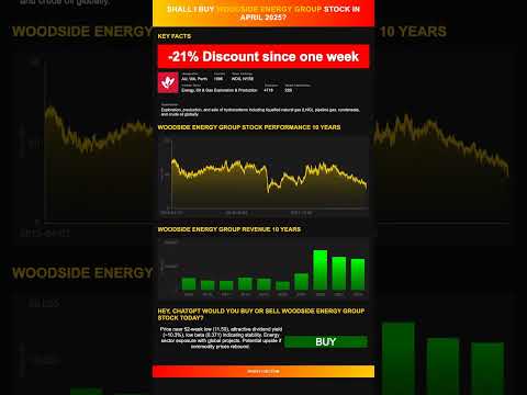Woodside Energy Group stock analysis - would ChatGPT buy or sell today? [April 2025]