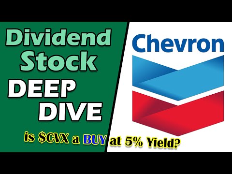 Is Chevron (CVX Stock) a BUY NOW at a 5% Yield 👀