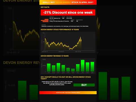 Devon Energy stock analysis - would ChatGPT buy or sell today? [April 2025]