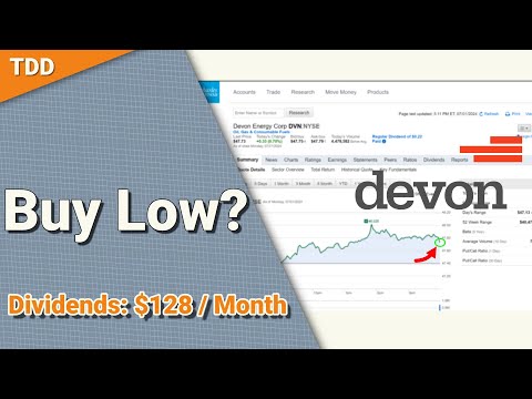 Why Devon Energy could be a great investment